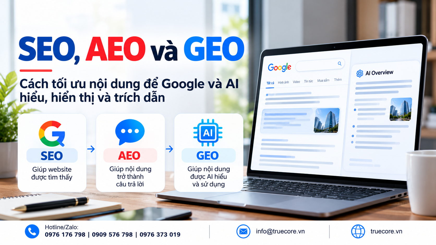 aeo và seo sự khác biệt và cách kết hảo hoàn trong kỷ nguyên ai