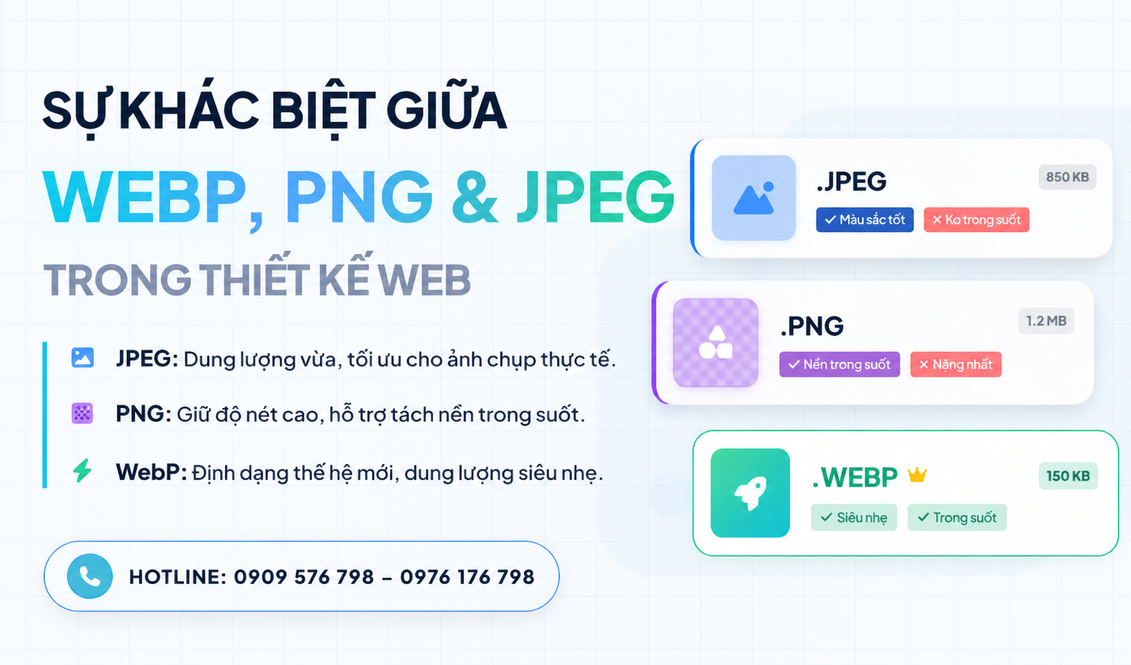 giải pháp tối ưu hóa hình ảnh và quản trị website tại appmobile.com.vn