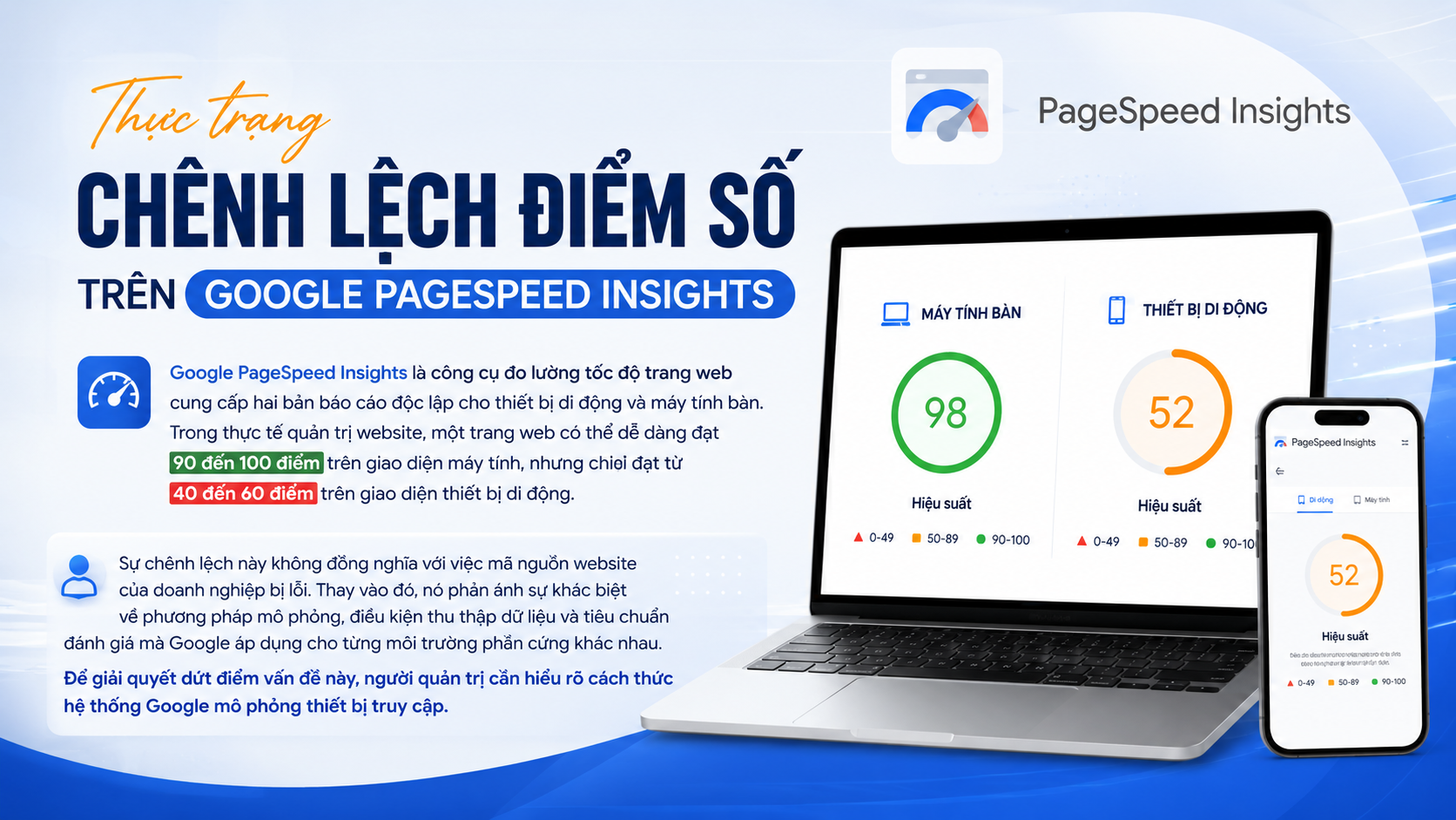 thực trạng chênh lệch điểm số trên google pagespeed insights