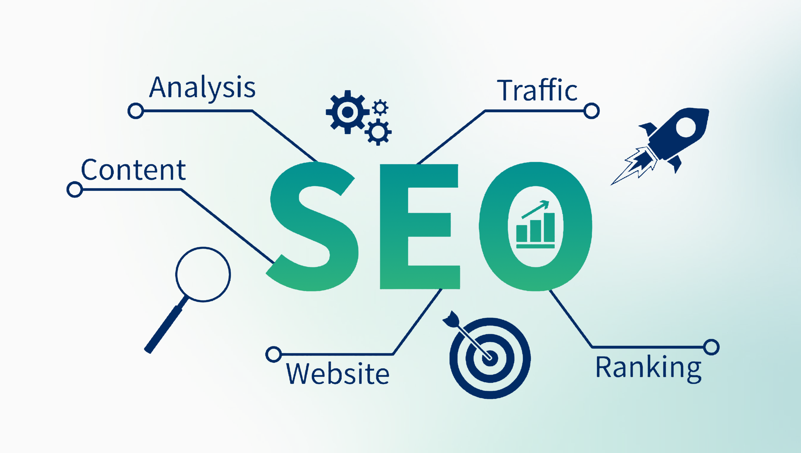 Tiêu chí tối ưu SEO Web Stories lên Google