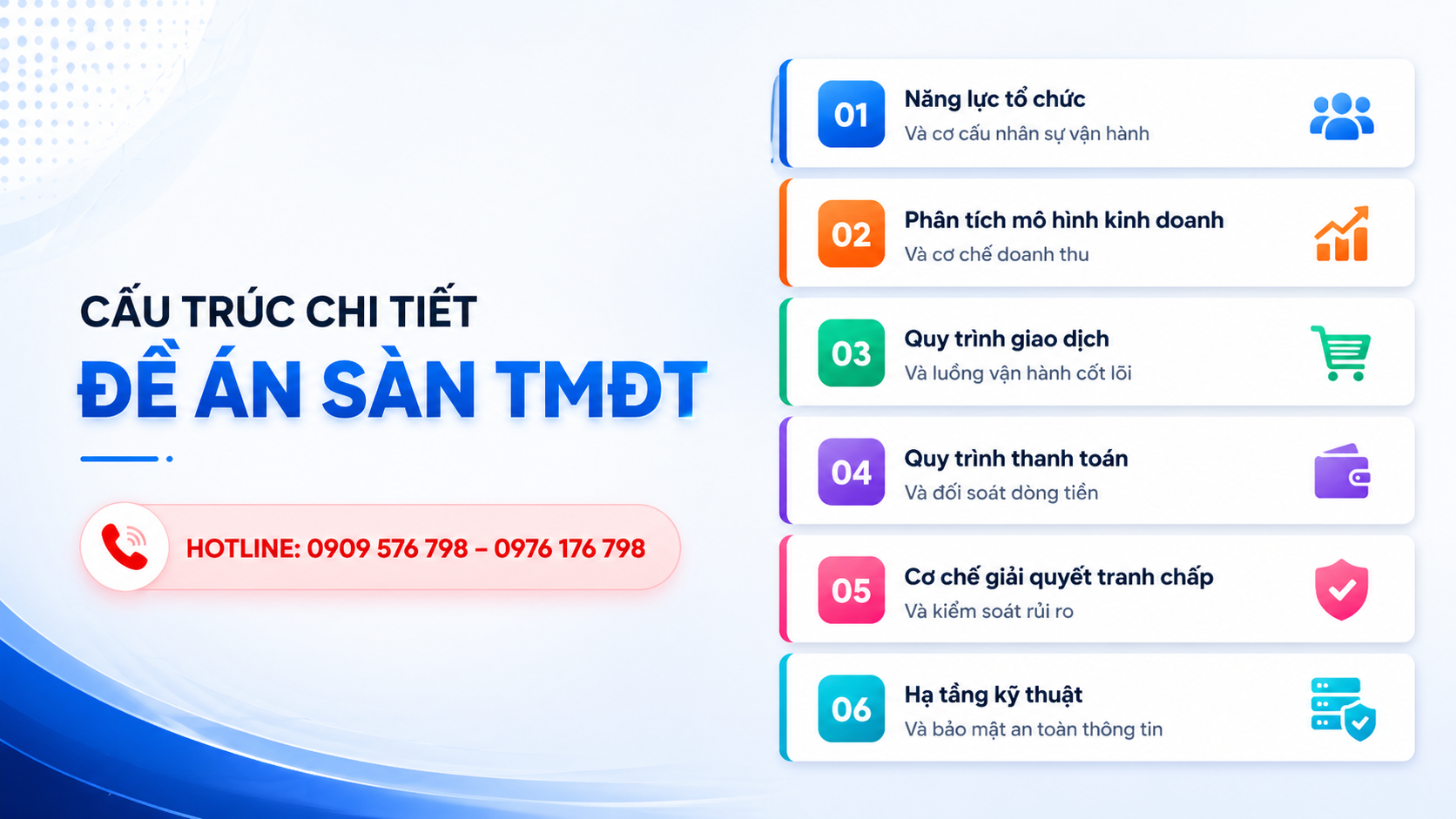 Cấu trúc chính sách pháp lý website yêu cầu