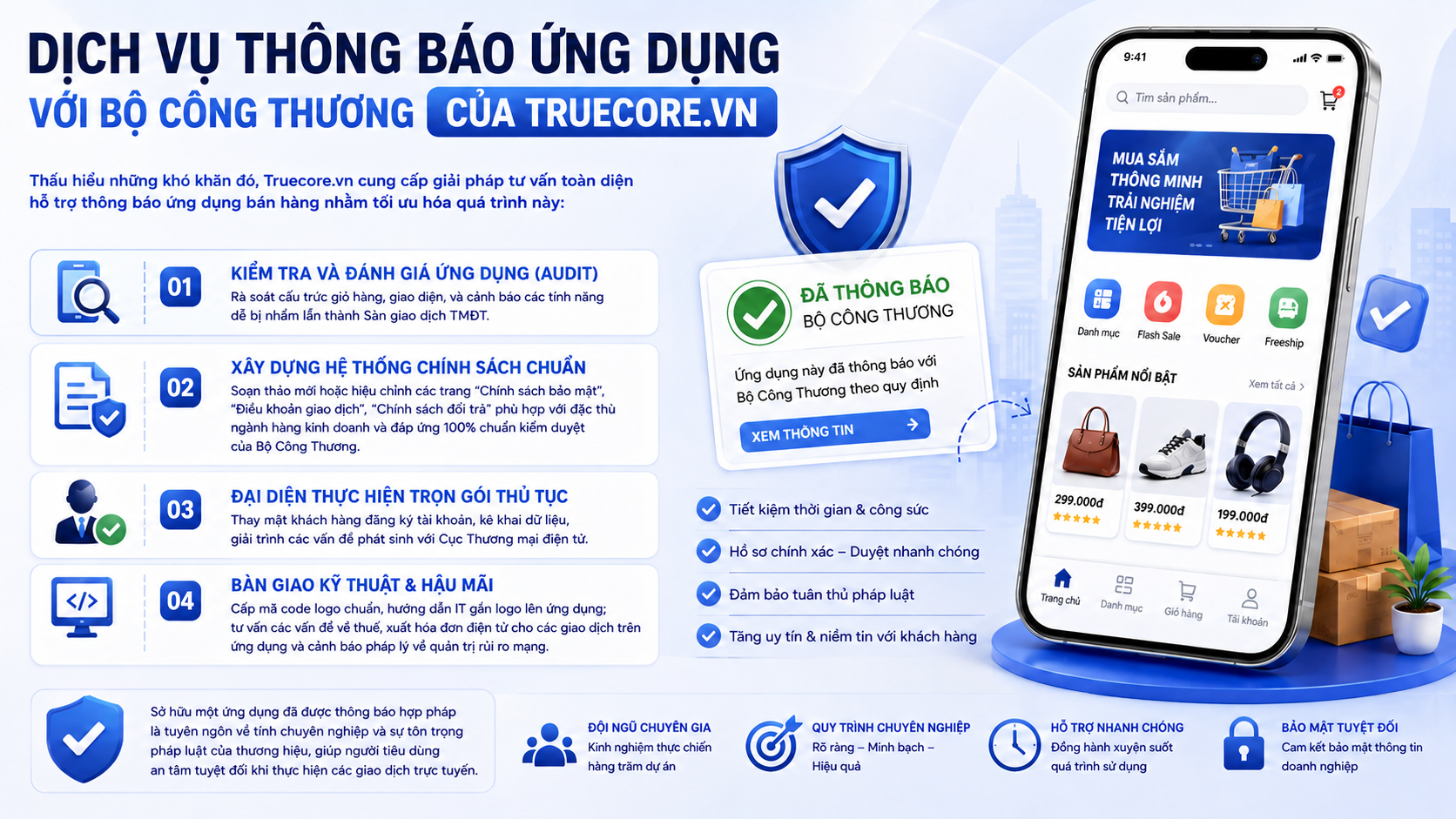 dịch vụ thông báo ứng dụng với bộ công thương của appmobile.com.vn