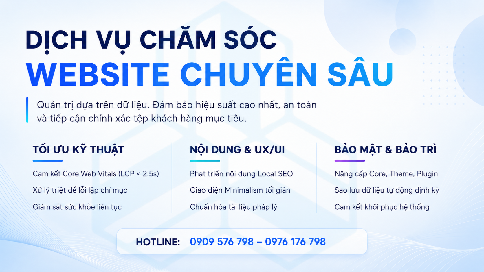 tại sao doanh nghiệp cần dịch vụ chăm sóc website toàn diện